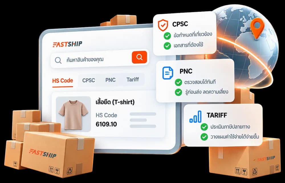 ตัวอย่างหน้าจอศูนย์เช็กความพร้อมก่อนส่งออก แสดงผลค้นหา HS Code, CPSC, PNC และ Tariff