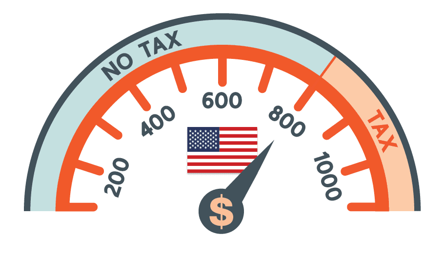 Ship to USA Ship With FastShip - Faster 3-5 business days