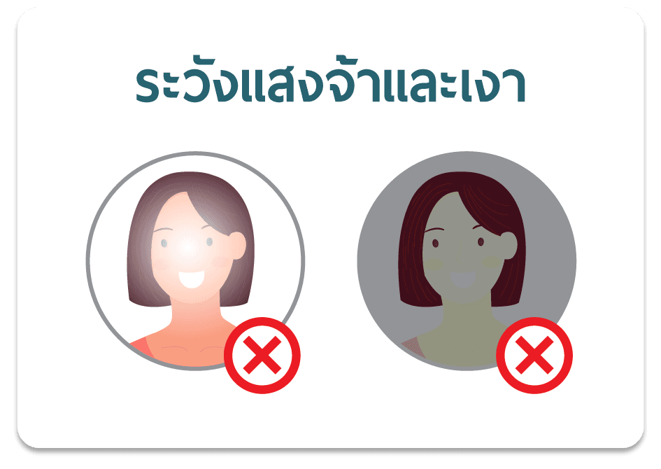 วิธีการยืนยันตัวตน KYC