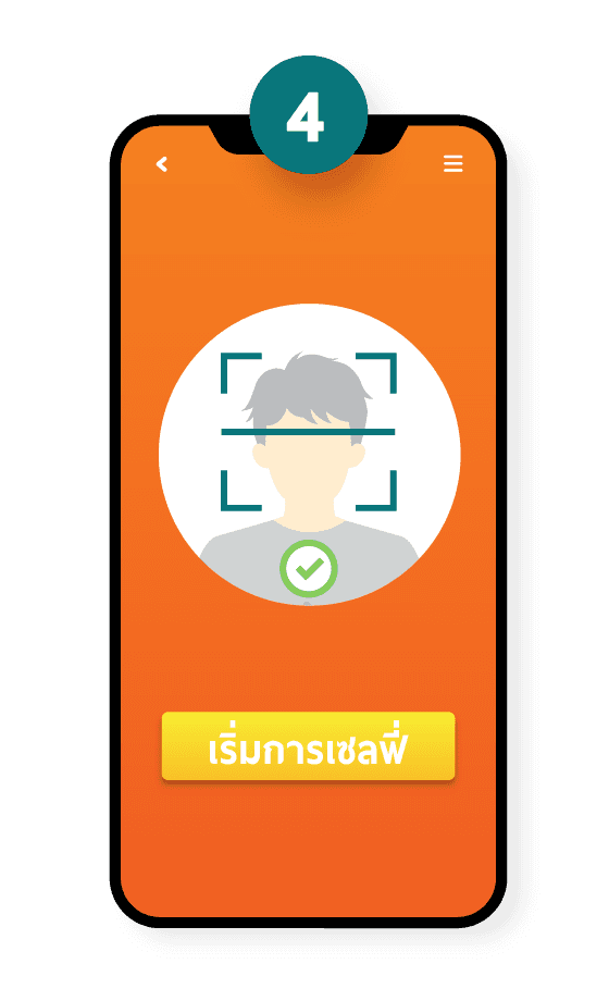 วิธีการยืนยันตัวตน KYC