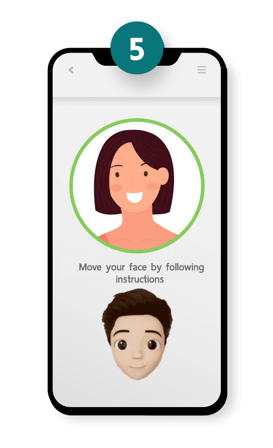 วิธีการยืนยันตัวตน KYC