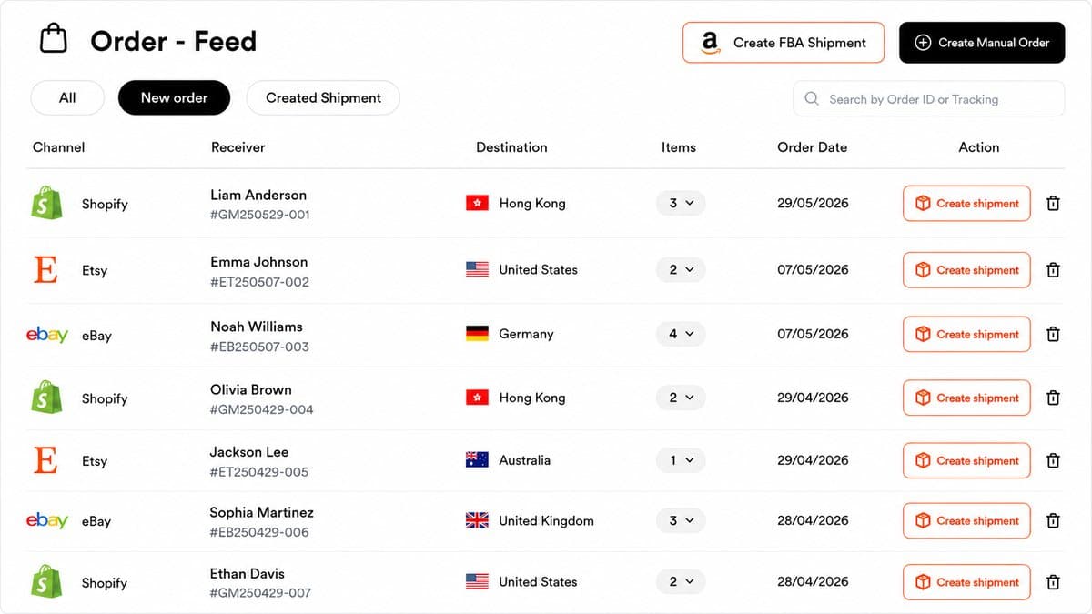 สกรีนช็อตหน้าจอ FastShip CONNEX Order Feed แสดงออเดอร์จาก Etsy, eBay และ Shopify รวมกันอัตโนมัติ พร้อมปุ่ม Create Shipment