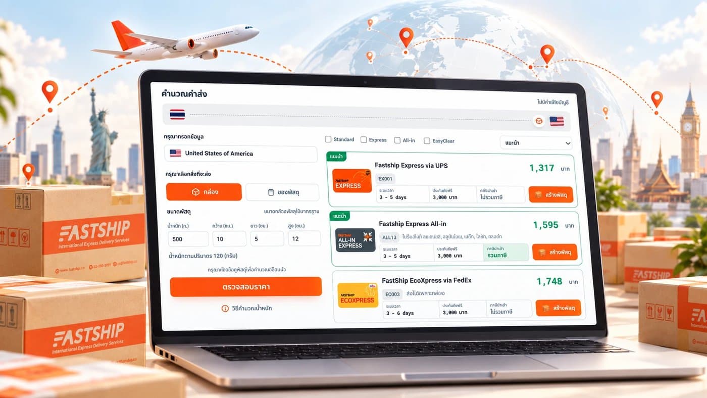 หน้าจอคำนวณค่าส่งของ FastShip บนคอมพิวเตอร์ แสดงผลเปรียบเทียบราคาหลายบริการไปสหรัฐอเมริกา