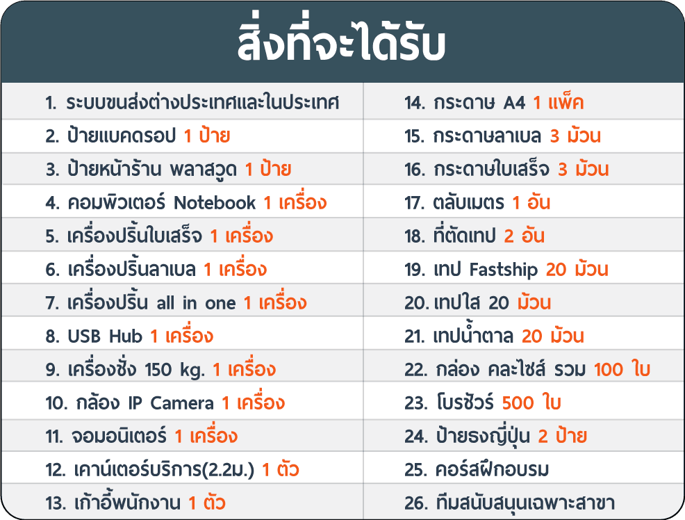 เปิดแฟรนไชส์ขนส่งต่างประเทศ