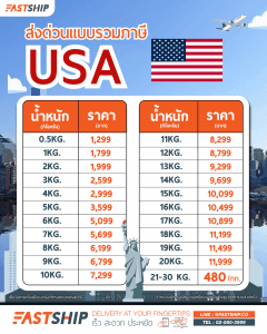 ส่งของไปอเมริกา รวมภาษี จ่ายจบงบไม่บานปลาย! กับ FastShip