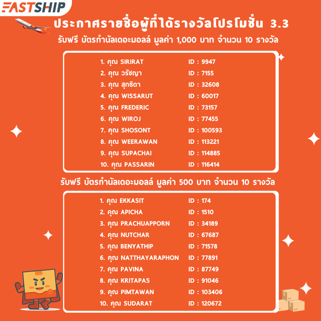 ประกาศรายชื่อผู้โชคดี (3)