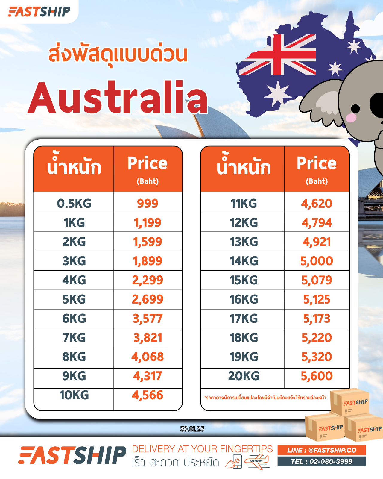 Rate Card-australia_4Jan