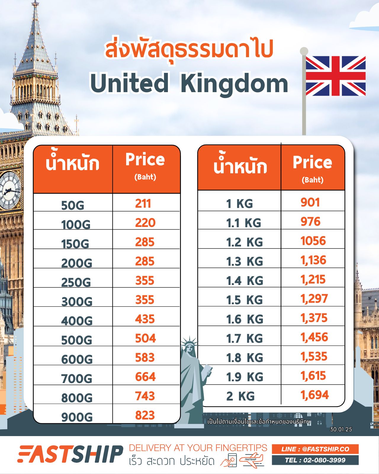 uk_mayJAN2025