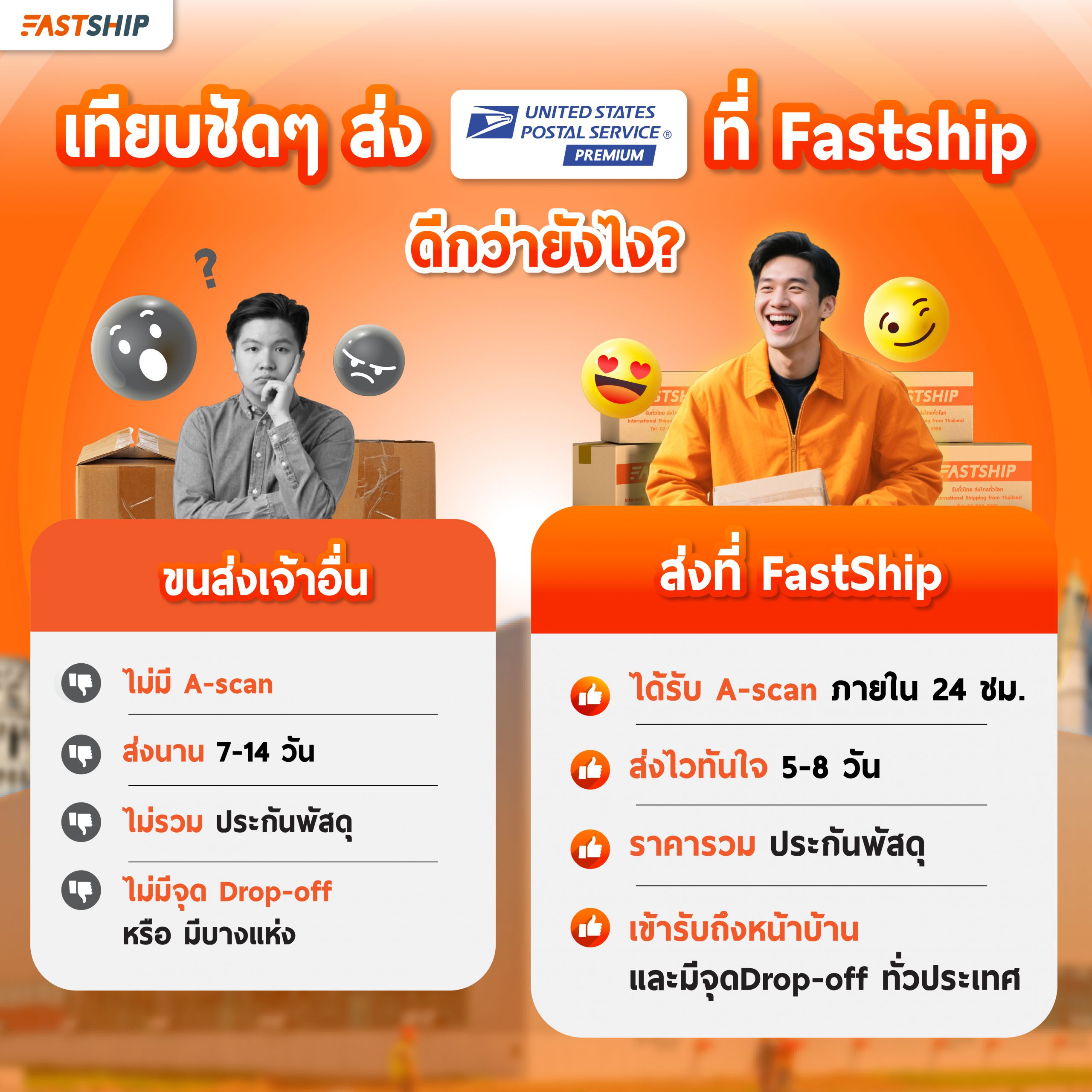 USPS_compare