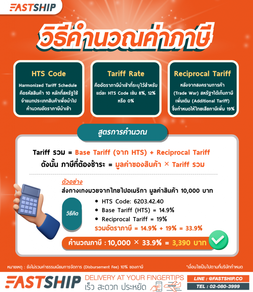 Sitemapcdatahttpgetcellcare1comcoiff And Co Tarif