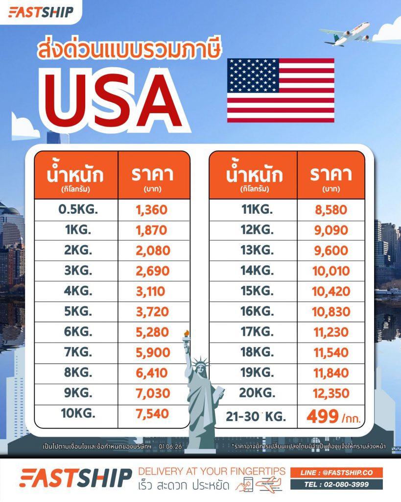 USA_รวมภาษี